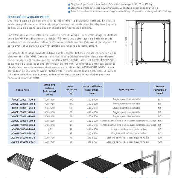 Thumbnail How to choose the right shelf for your cabinet_FR.pdf