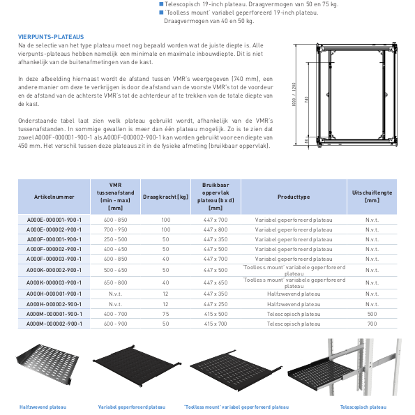 Thumbnail How to choose the right shelf for your cabinet_NL.pdf