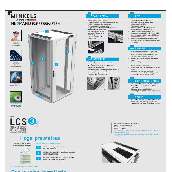 Thumbnail Minkels Express keuzekaart 1-1-24.pdf