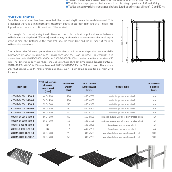 Thumbnail How to choose the right shelf for your cabinet_EN.pdf