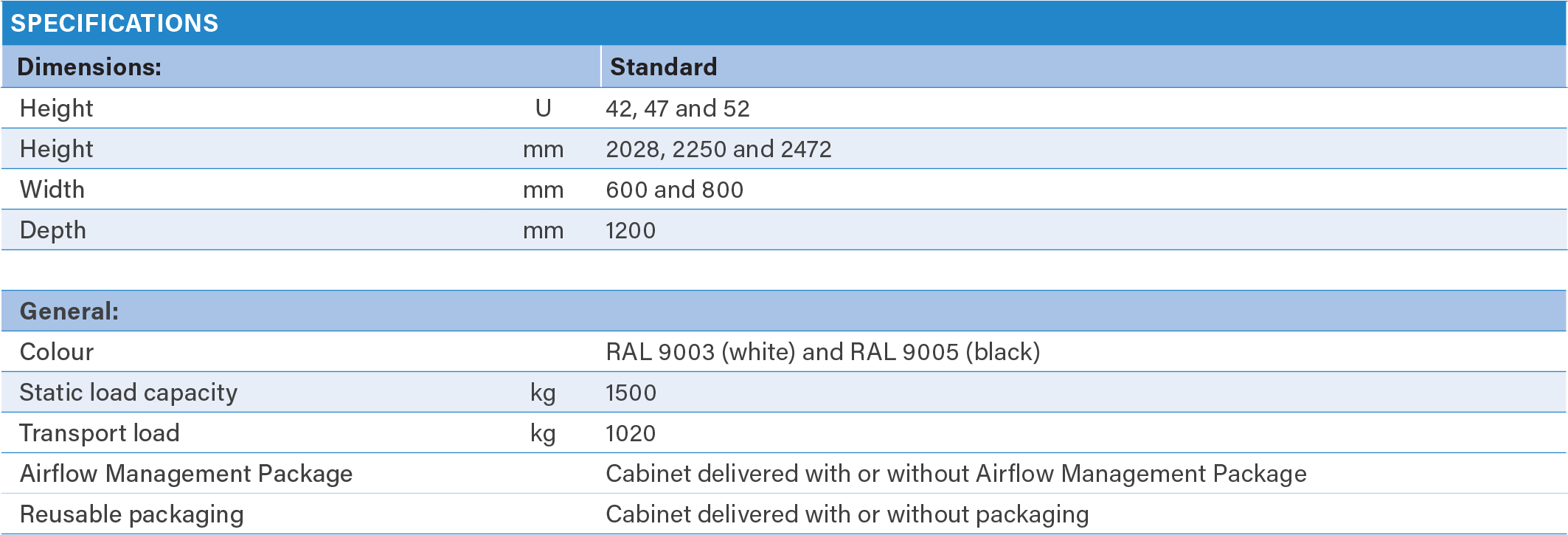 https://www.minkels.com/images/t75yu/Nexpand-TR-specifications.png